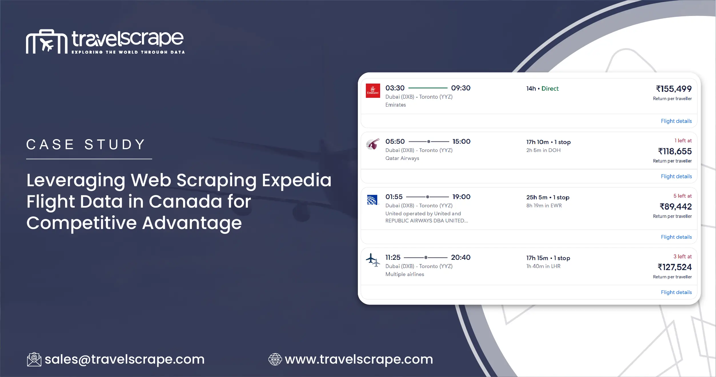 Case Study Leveraging Web Scraping Expedia Flight Data in Canada for Competitive Advantage